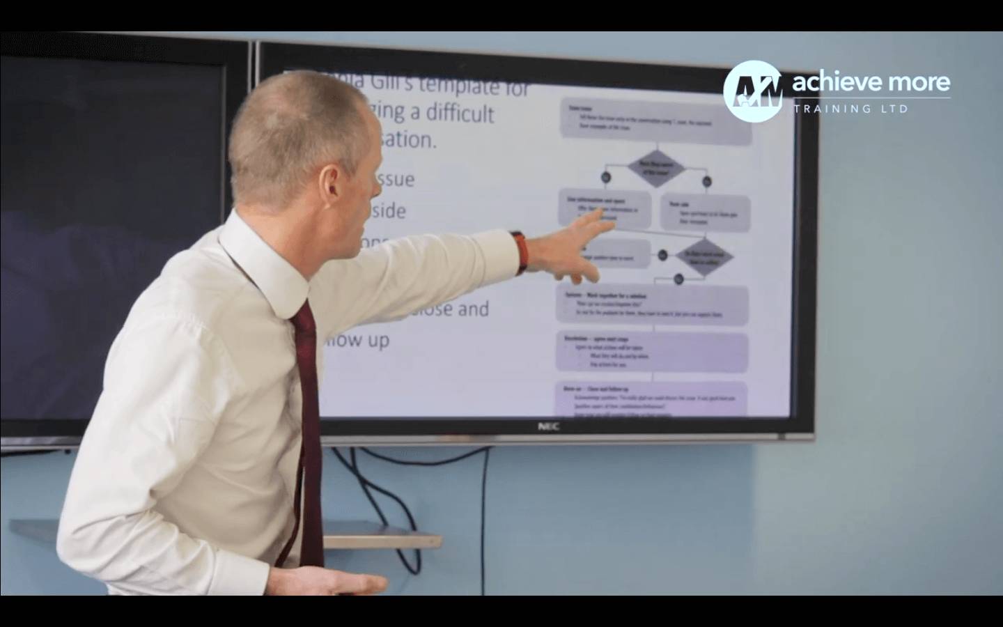 Level 5 (ILM) Leadership and Management in Education